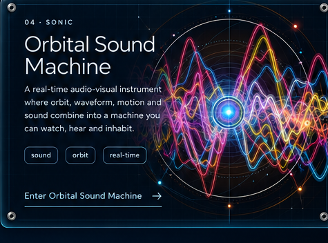 Orbital Sound Machine card artwork